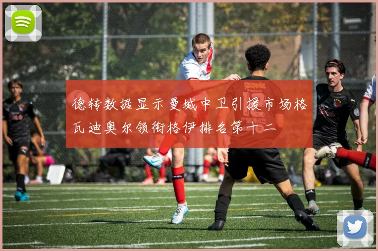 德转数据显示曼城中卫引援市场格瓦迪奥尔领衔格伊排名第十二